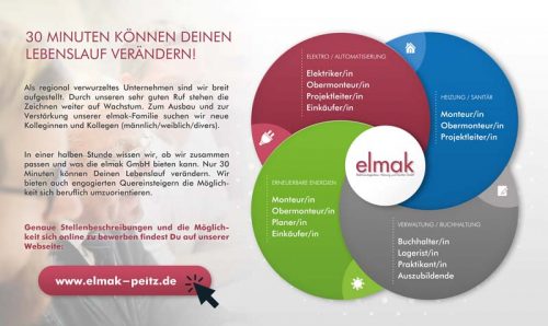 In 30 Minuten zum neuen Job!